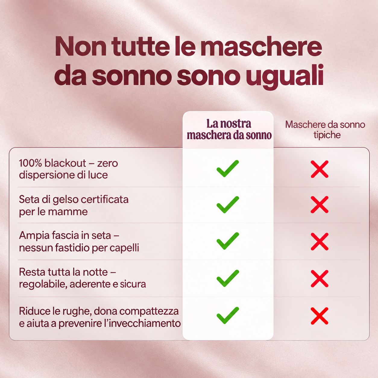 Maschera Sonno di Pura Seta di Gelso al 100%